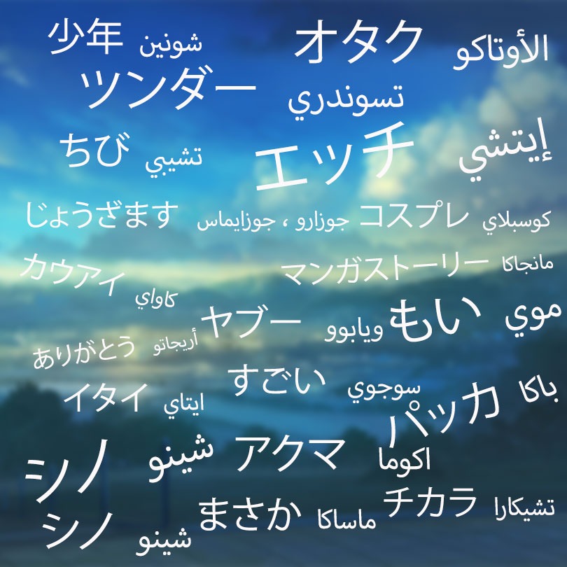 كلمات يابانية شائعة في الانمي